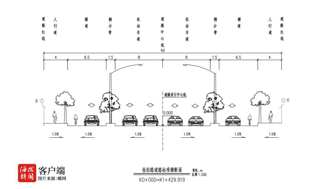 江东新区电力管沟建设启动，奥仁格管道助力电网升级