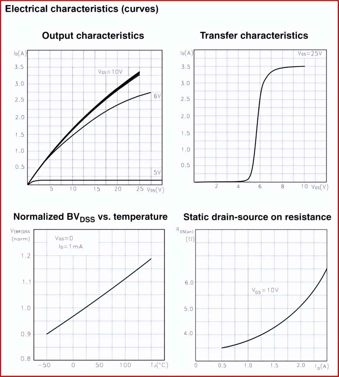 高压MOS管SL5N100:解锁电源高效控制的秘密武器 高压MOS管SL5N100:解锁电源高效控制的秘密武器