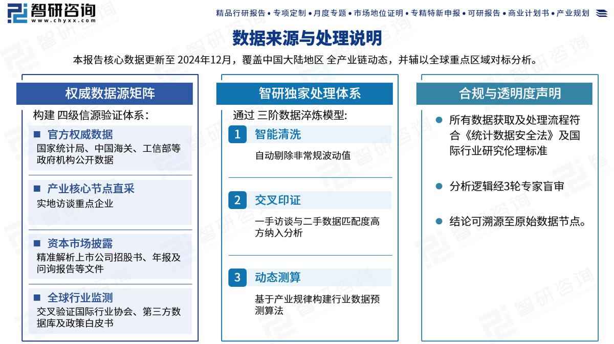 PVC电力管报价与PVC-UH管市场前景深度剖析(附行业现状、政策解读及趋势预测) PVC电力管报价与PVC-UH管市场前景深度剖析(附行业现状、政策解读及趋势预测)