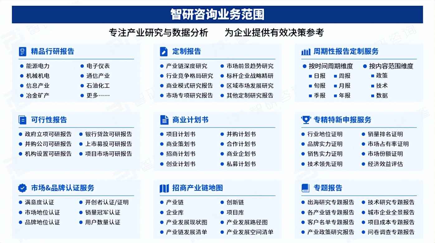 PVC电力管报价与PVC-UH管市场前景深度剖析(附行业现状、政策解读及趋势预测) PVC电力管报价与PVC-UH管市场前景深度剖析(附行业现状、政策解读及趋势预测)